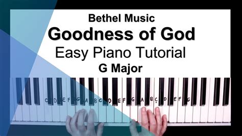 Image result for Fullness Piano Tutorial