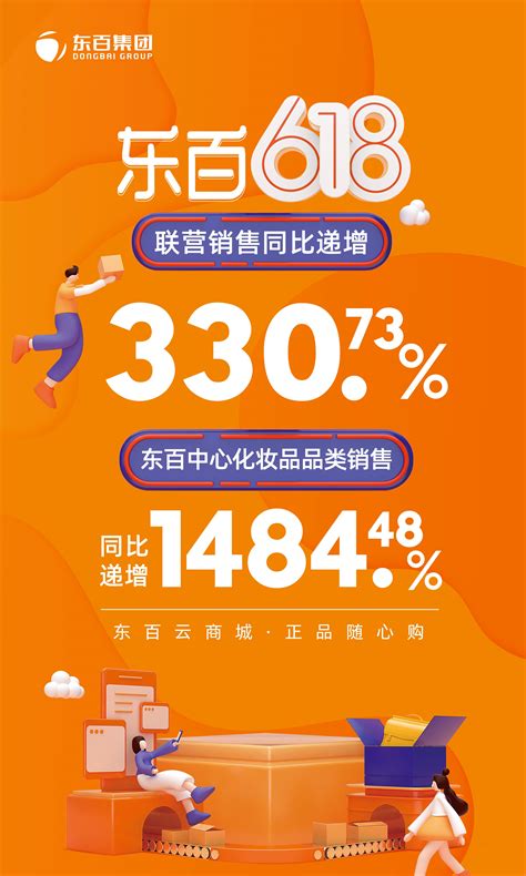 东百商业618战报：联营销售同比递增330.73％_联商网