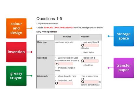 Image result for Completing Table Function