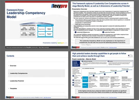 Image result for Core Leadership Competency Model