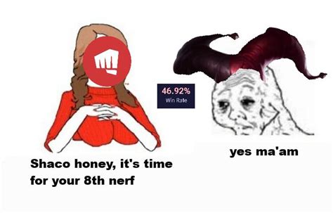 Image result for Shaco Meme