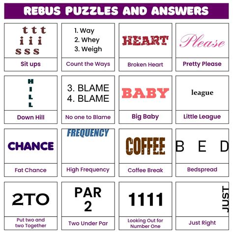 Rebus Puzzle Answers | Rebus puzzles, Word brain teasers, Word puzzles ...