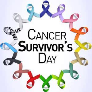 Image result for Cancer Detection Using Scanner