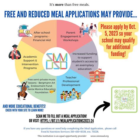 #smmusd | Santa Monica-Malibu Unified School District