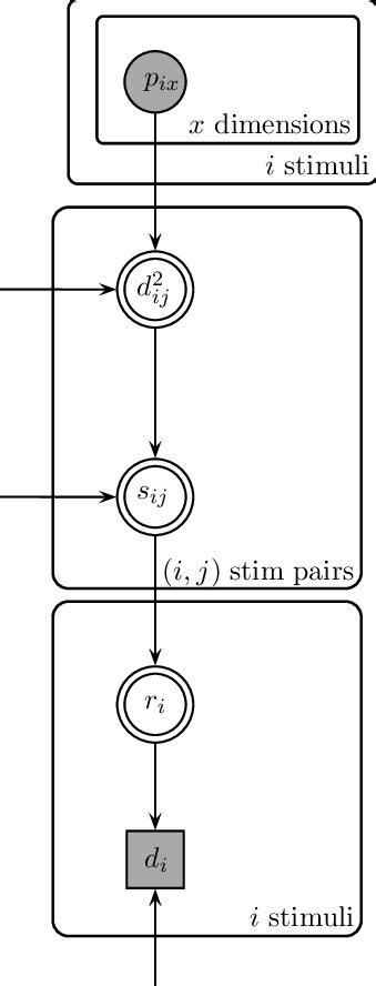 GCM Recursion Program 的图像结果