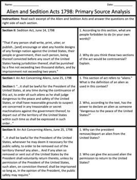 Image result for Alien and Sedition Acts of 1798 Lesson