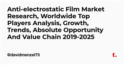 Anti-electrostatic Film Market Research, Worldwide Top Players Analysis ...