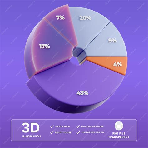 Psd donut chart 3d illustration | Premium PSD