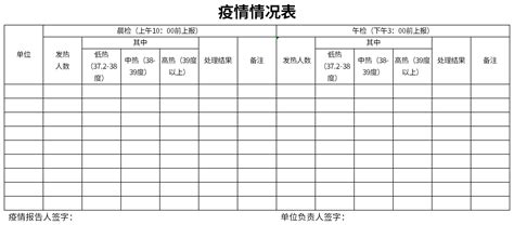 教师基本信息表_word文档在线阅读与下载_免费文档