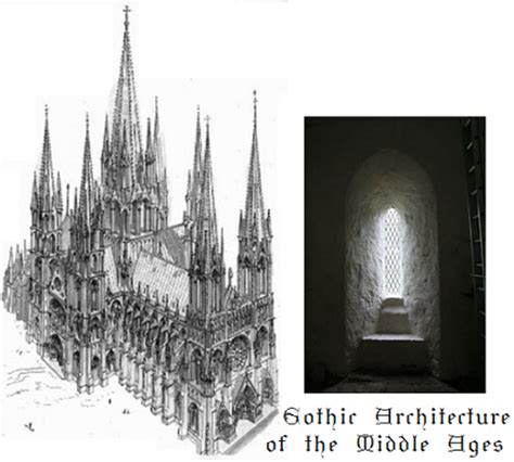 Middle Ages Architecture