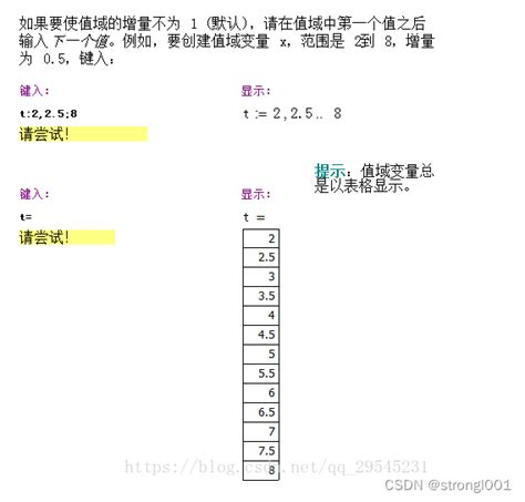 Using Eigenvalue in Mathcad 的图像结果