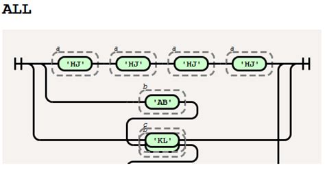 Driver Related System Exceptions 的图像结果