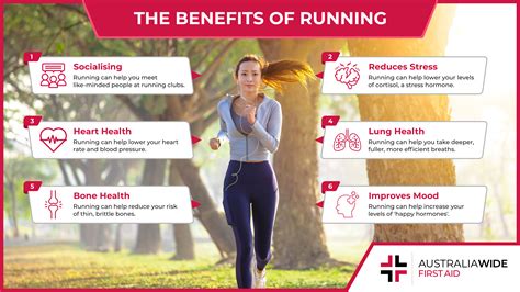 Benefits Of Running On The Body Benefits Of Running: What Happens To