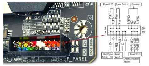 Image result for Front Panel Connectors with Key Lock