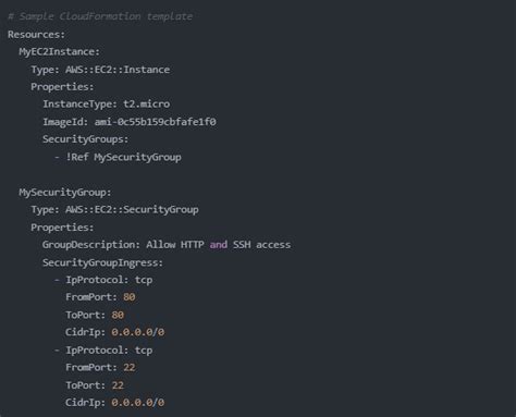 How to Get AWS DevOps Certified in 2024: A Step-by-Step Guide for ...