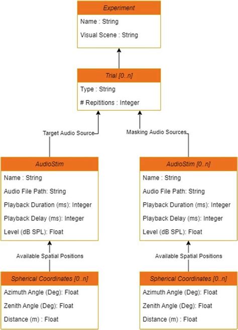 Image result for ECF Tutorial