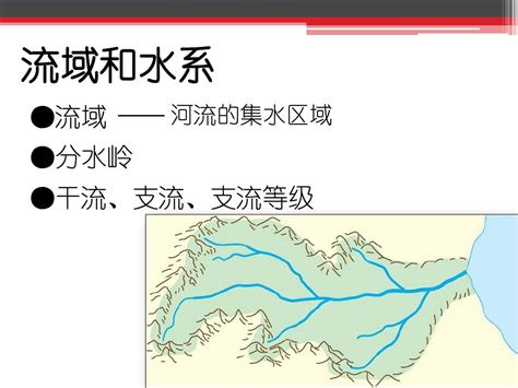 中国内流河与外流河的水文特征_百度知道