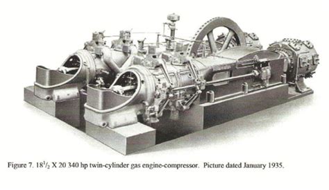 Image result for Snow Steam Engine