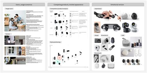 Modular Security Systems Design 的图像结果