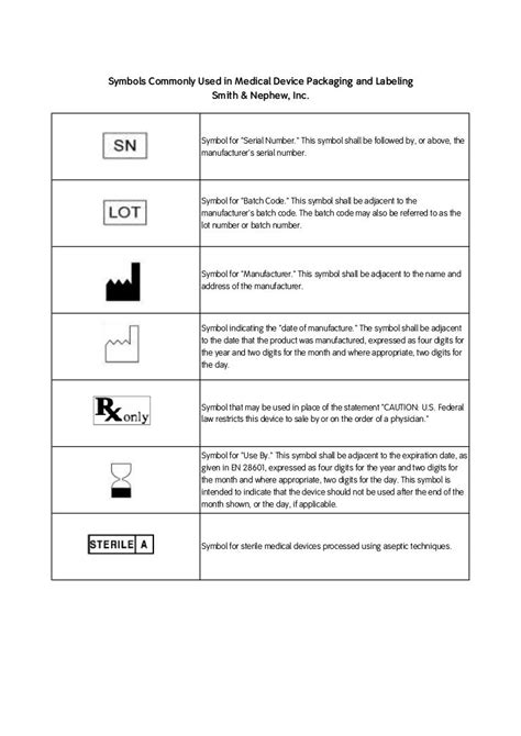 Manufacturing Date Symbol 的图像结果