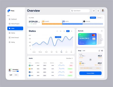 Blockchain Trading 的图像结果