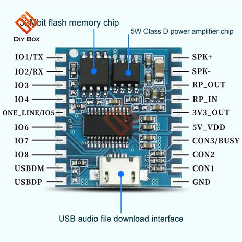 Image result for Simshaker Sound Module