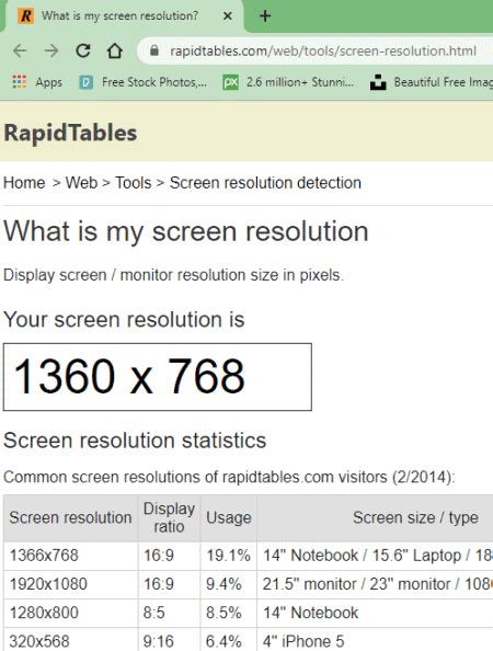 Image result for Resolution Checker Image