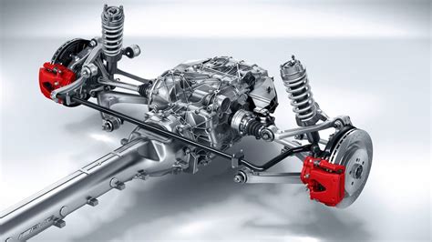 Image result for Axle Types