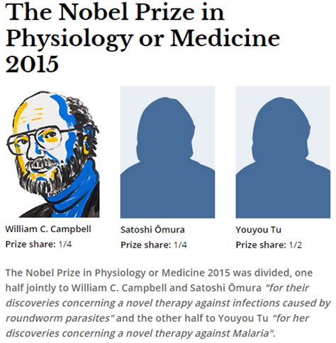 刚刚，2018诺贝尔颁出第一奖！美国和日本免疫学家获奖 - 知乎