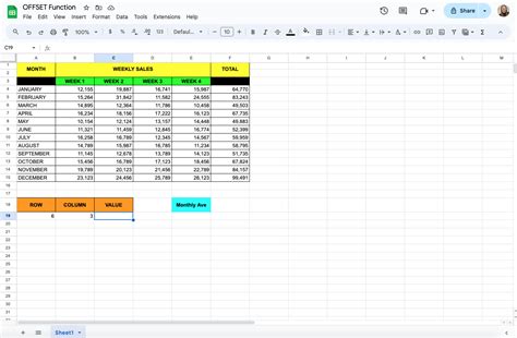 Image result for Google Sheets Offset Function