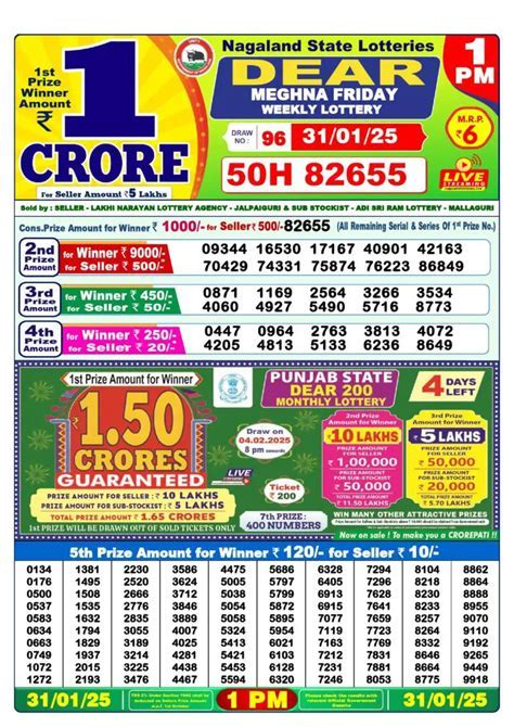 nagaland lottery 7 6 2025Download it from nagaland lottery 7 6 2025 for ...