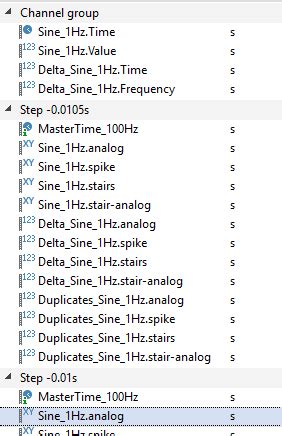 Image result for Linear Mapping Example