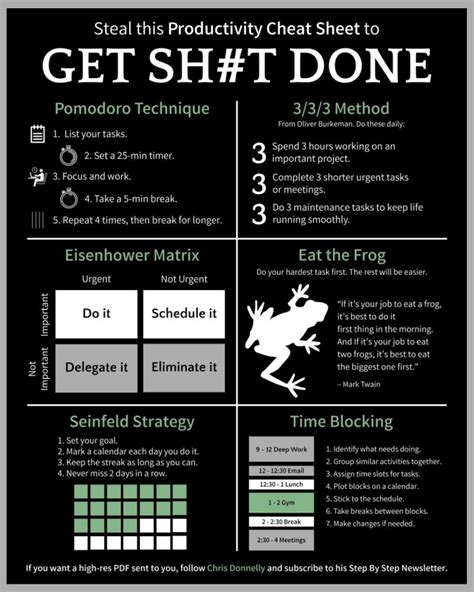 Image result for Phone Life Hacks