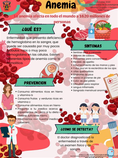 Quais Tipos De Anemia Falciforme