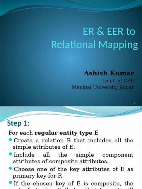 Image result for ER to Relational Mapping Algorithm with Example