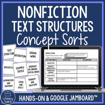 Informational Nonfiction Text Structures Concept Sort Digital Jamboard ...