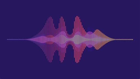 Sound and Vibration Measurement - Ono Sokki India