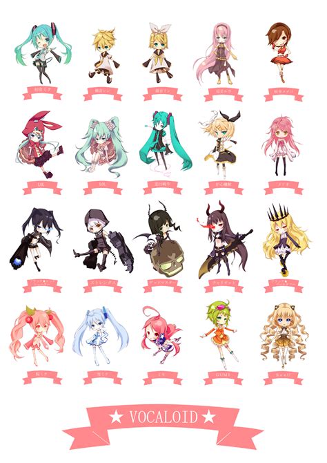 All Vocaloids Characters And Names