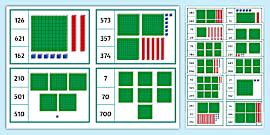 Maths Definition & Examples | Twinkl - Twinkl