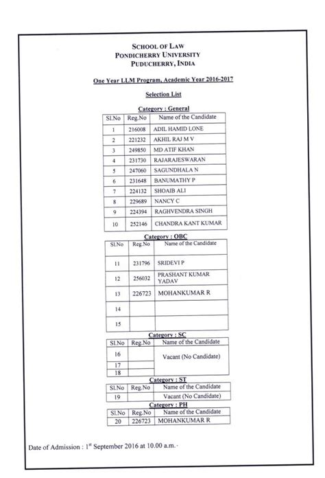 LLM Admission 2016 - Selection list | Pondicherry University