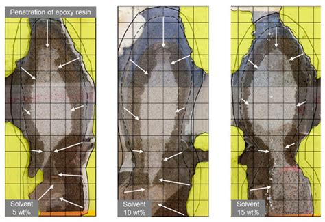 Effect of Injecting Epoxy Resin Adhesive into Cement Mortar on Tile ...