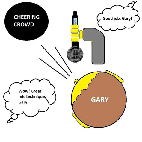 How to Use Thread Mics 的图像结果
