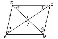 In the given diagram, ABCD is a rhombus, AEC and BED are straight lines ...