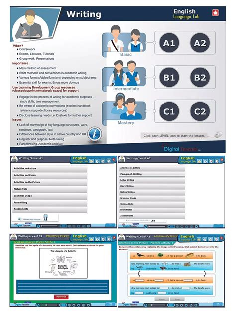 Image result for Digital Language Lab Software