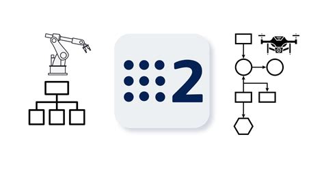 Image result for Ros2 Example