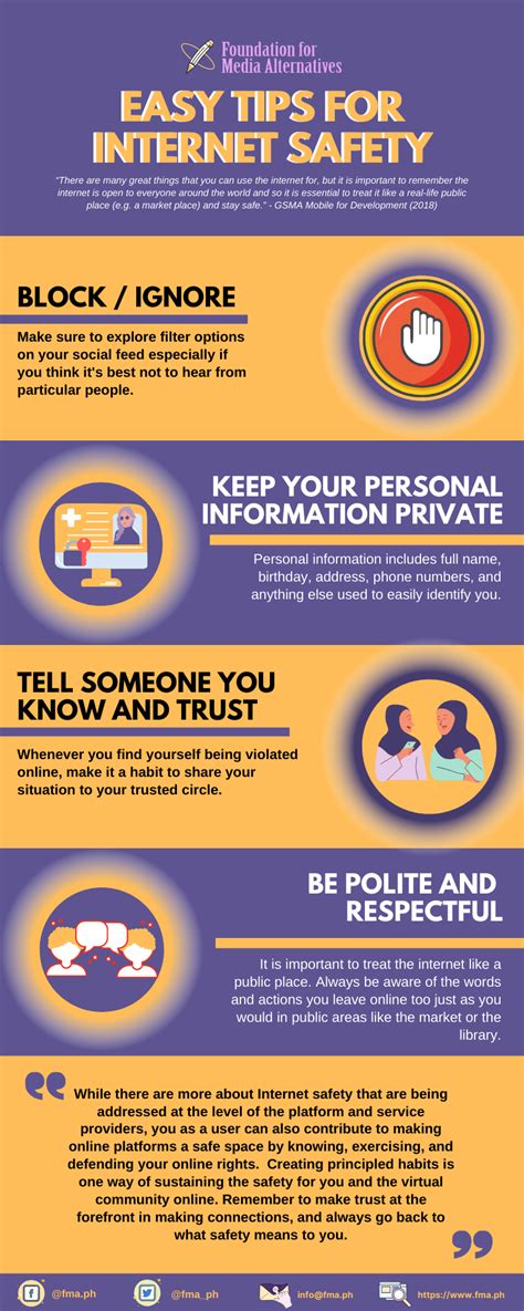 Image result for 5 Internet Safety Tips