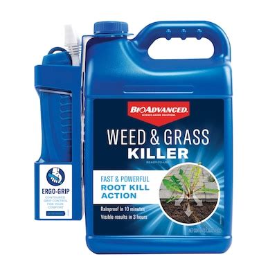 Weed Killers at Lowes.com