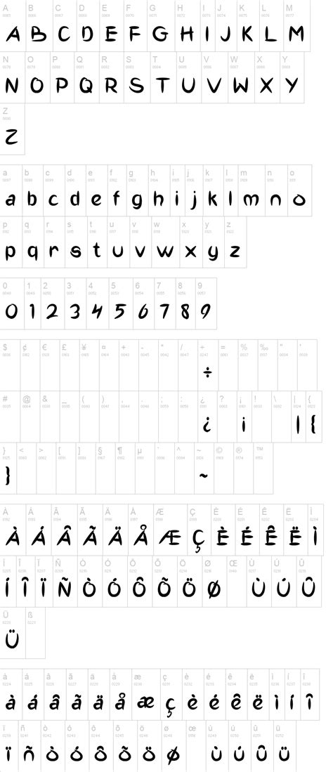 Image result for Alienware Font