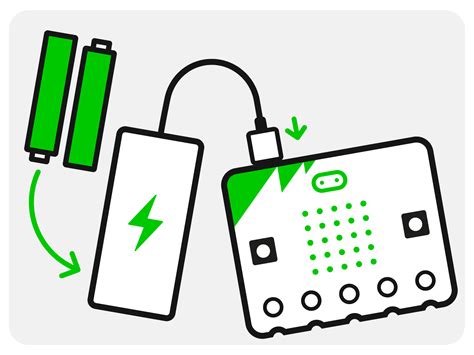 Micro Bit Software 的图像结果