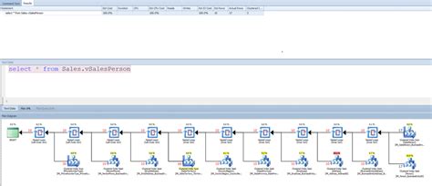 Image result for SQL Sentry Plan Explorer